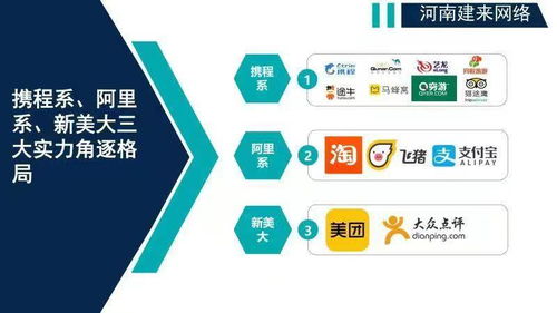 線上酒店代理 誰能在酒店管理領域脫穎而出？