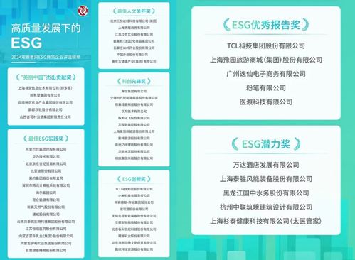 萬達酒店及度假村榮獲觀察者網(wǎng)2024 ESG典范企業(yè)“潛力獎” 酒店管理領域的ESG新標桿