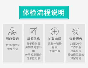 愛康國賓乳腺癌基因檢測 科學(xué)評(píng)估風(fēng)險(xiǎn)，守護(hù)女性健康