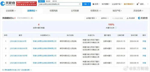 東北虎非正常死亡事件背后的管理與技術(shù)隱憂